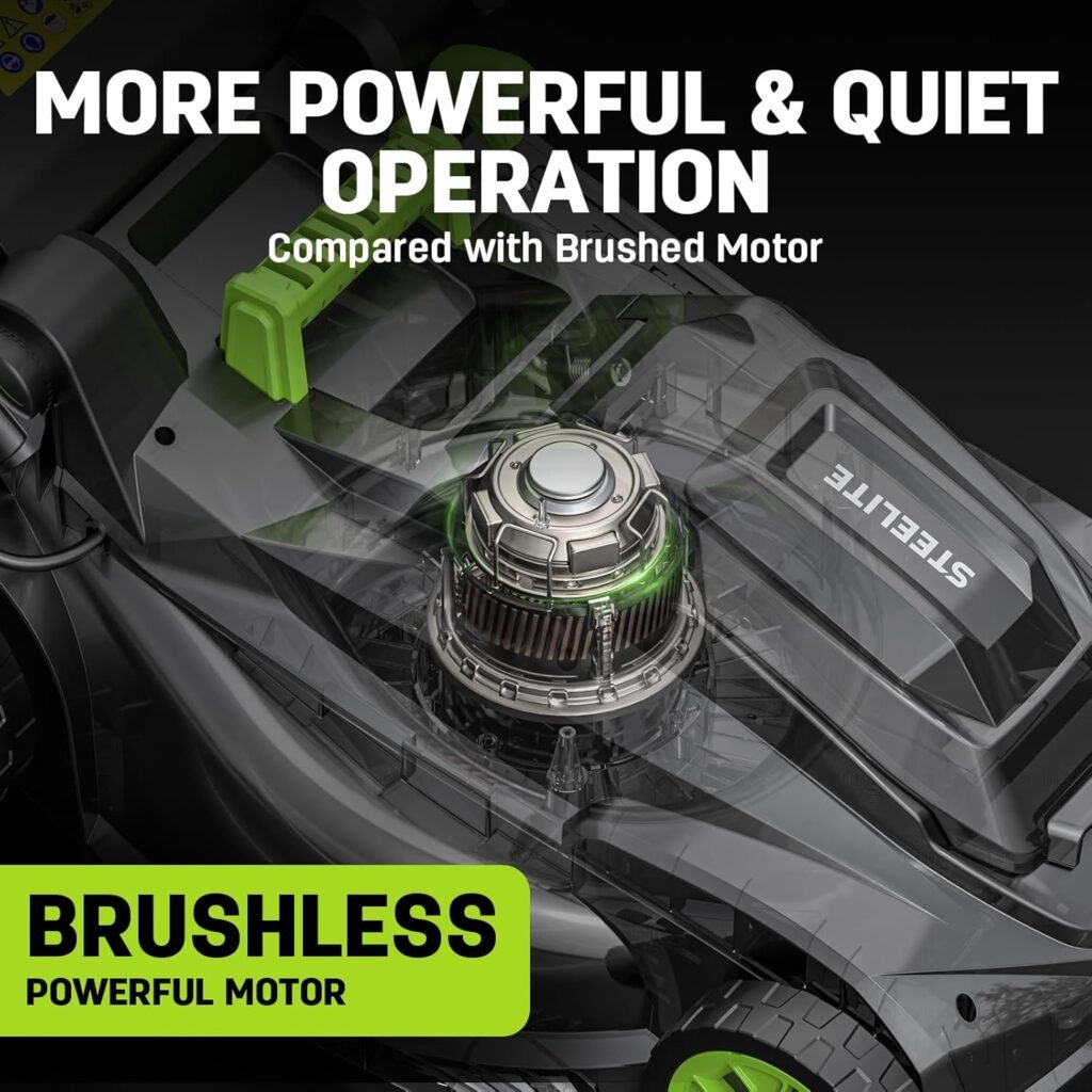 Steelite 17-Inch Electric Lawn Mower
With 2 Batteries